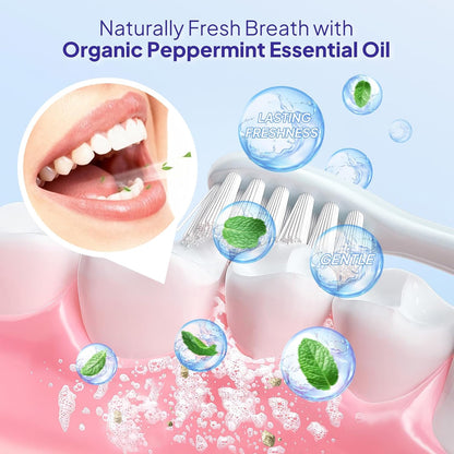 Dental Tooth Armor